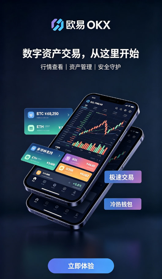 欧交易所app官网下载安全身份认证与安全设置